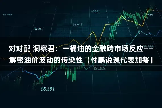 对对配 洞察君：一桶油的金融跨市场反应——解密油价波动的传染性【付鹏说课代表加餐】