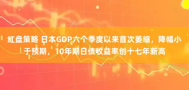 红盘策略 日本GDP六个季度以来首次萎缩，降幅小于预期，10年期日债收益率创十七年新高